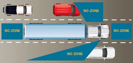 no zone driving tip